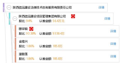 陕西信远建设法律技术咨询服务有限责任公司