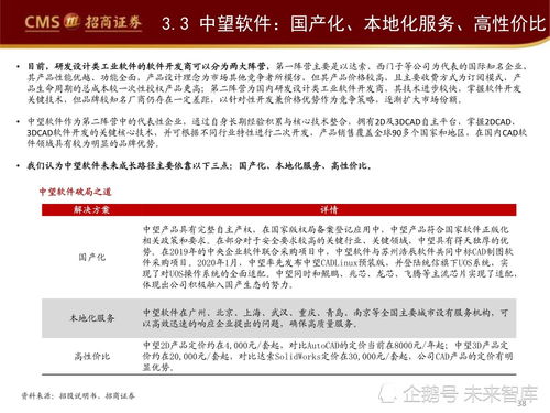 工业软件产业深度研究报告 工业软件如何赋能智能制造